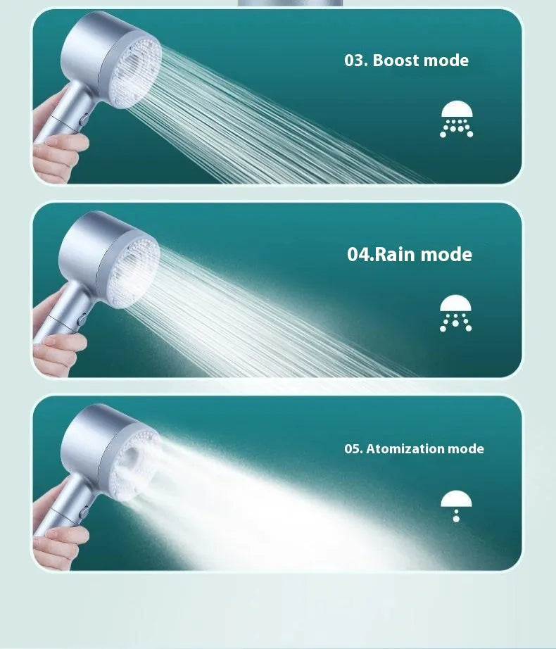 Filtered Cold Shower Head