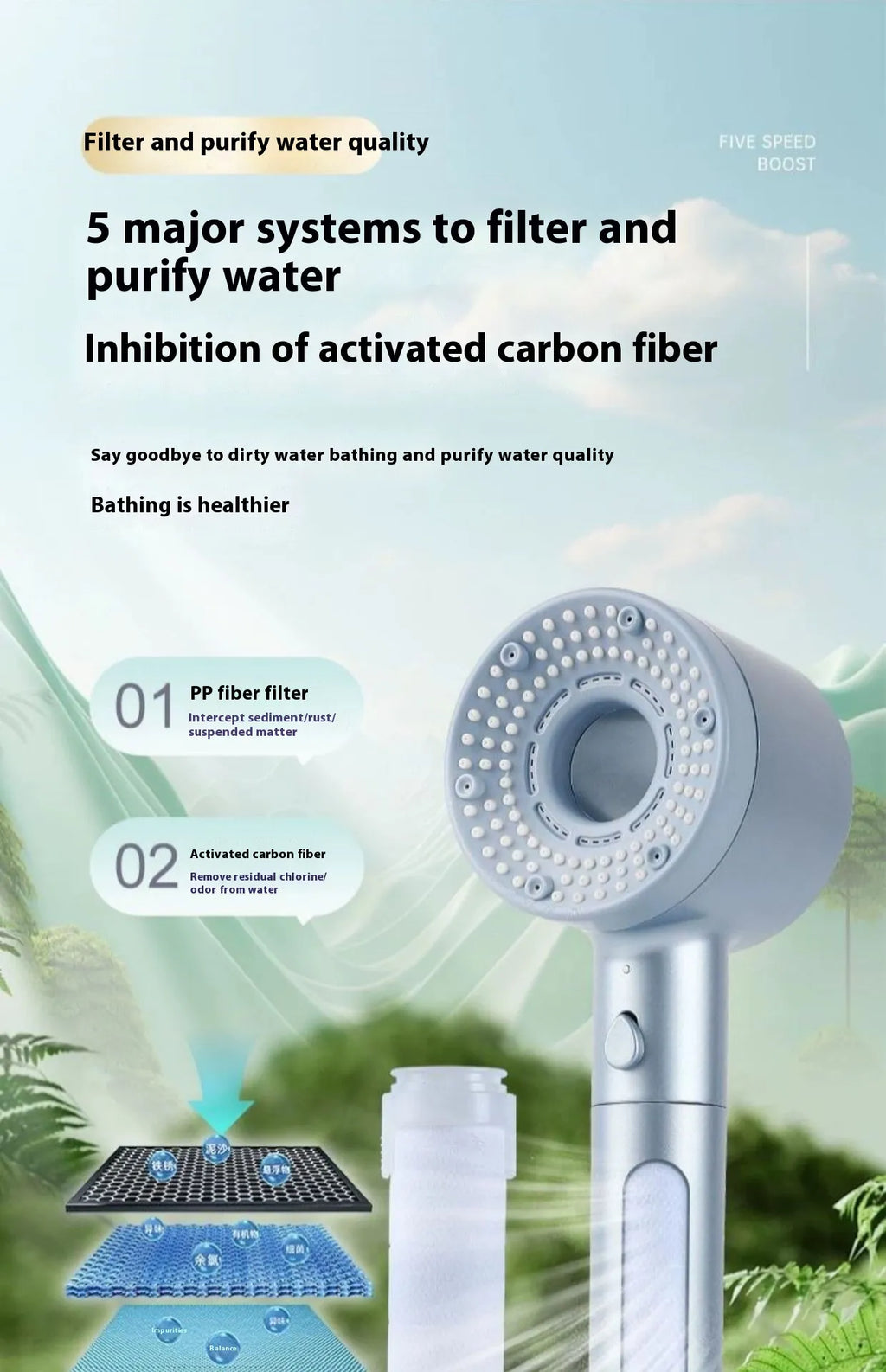 Filtered Cold Shower Head